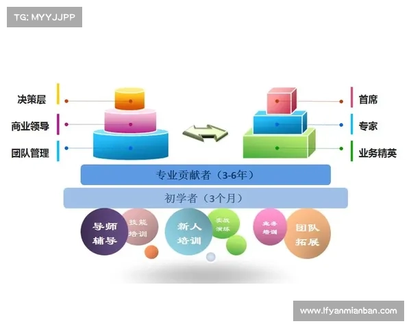 从普通人到成功者的心路历程与成长路径全面解析 从普通人到成功者的心路历程与成长路径全面解析