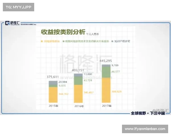 文化IP改编成功的五大经典案例解析及其背后驱动因素探讨 文化IP改编成功的五大经典案例解析及其背后驱动因素探讨