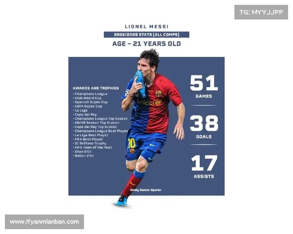 梅西小赛冠军见证传奇辉煌逐梦绿茵巅峰之路全景史诗篇章辉光长卷