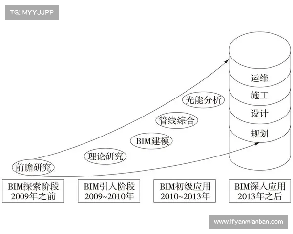 巴萨10号弃用后球队重组战略分析与未来发展方向探讨