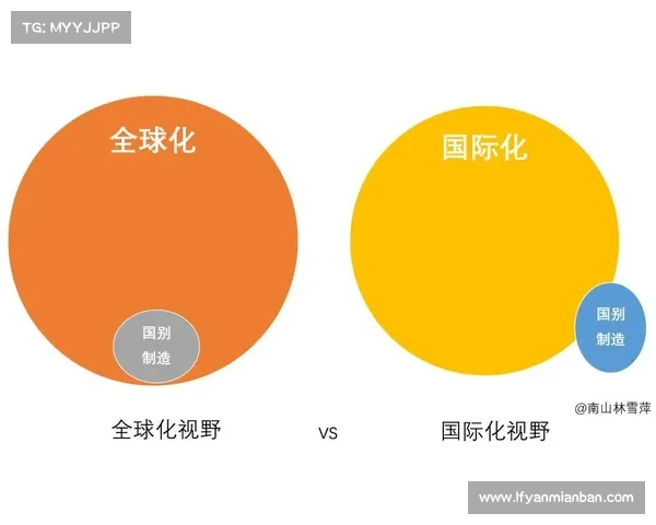 探索全球化进程中足球俱乐部国际化的新机遇与战略布局