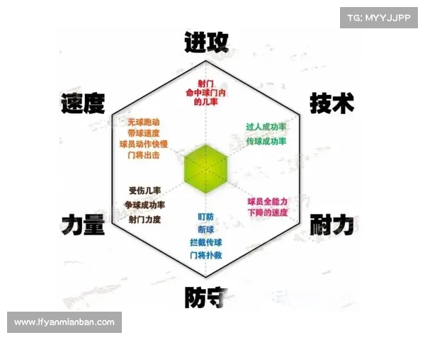 提升亚洲球员身价的多元化策略与路径探索分析