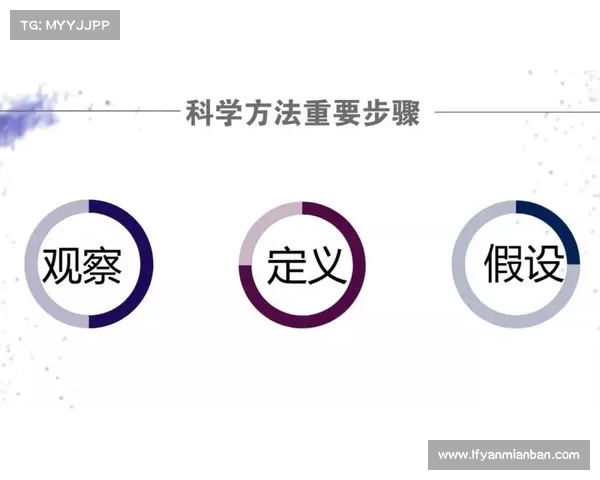 提高运动员备战状态的关键步骤及其科学方法解析